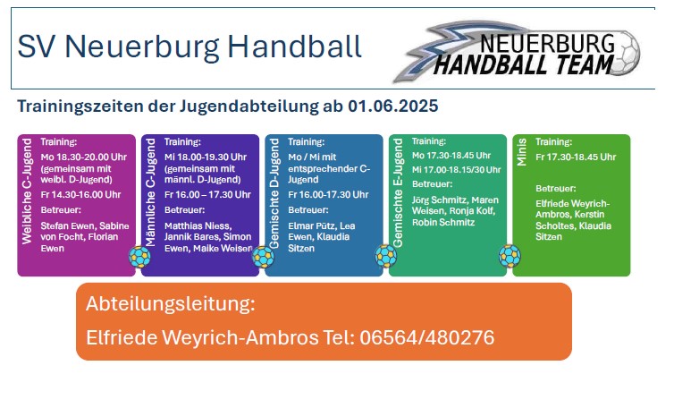 Trainingszeiten